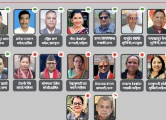 राष्ट्रियसभा सदस्य निर्वाचनको अन्तिम नतिजा सार्वजनिक